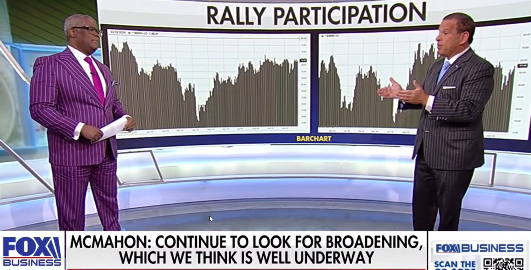 Aquinas Wealth on Fox Business Oct 27th, 2025